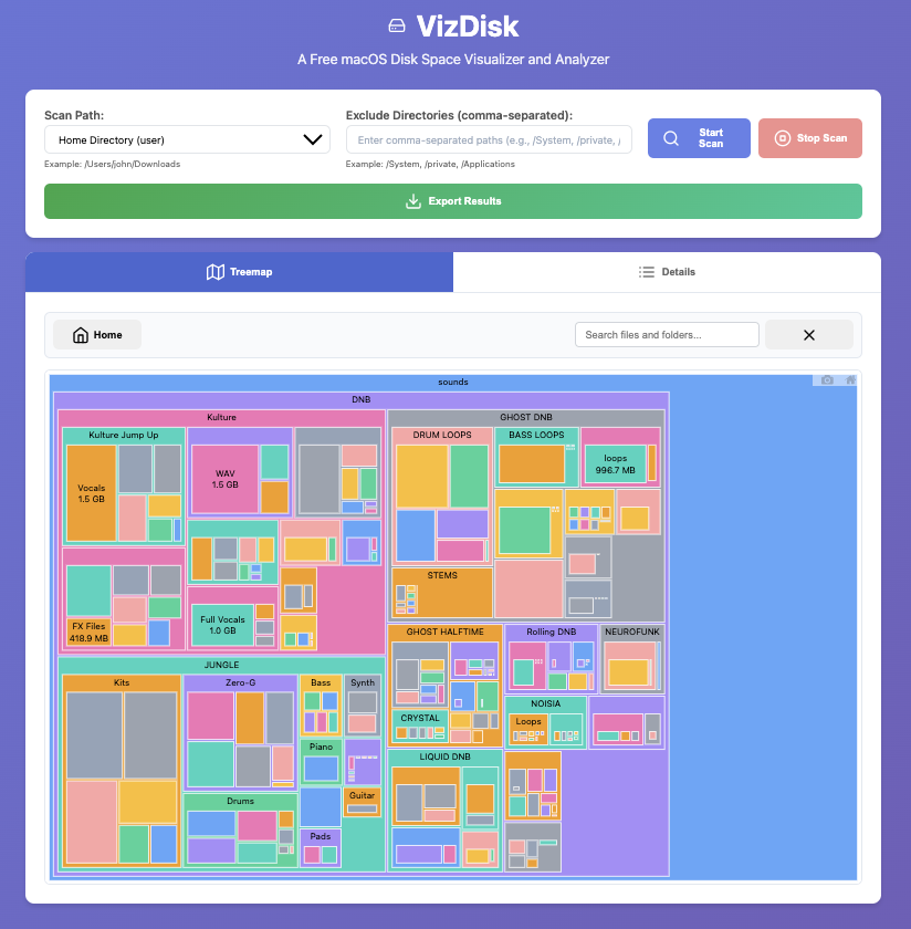 VizDisk treemap visualization showing file structure